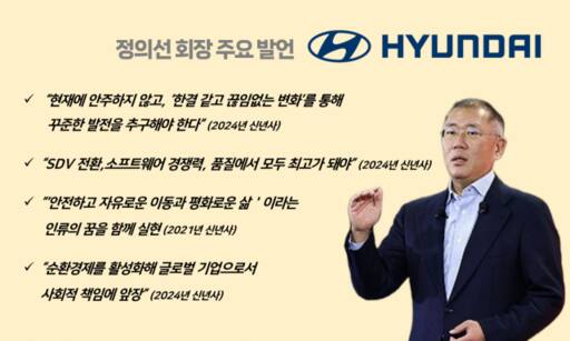 실적서도 드러난 정의선의 경영철학 ‘인류 꿈 실현’ [한양경제]