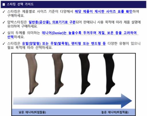 한국소비자원 제공