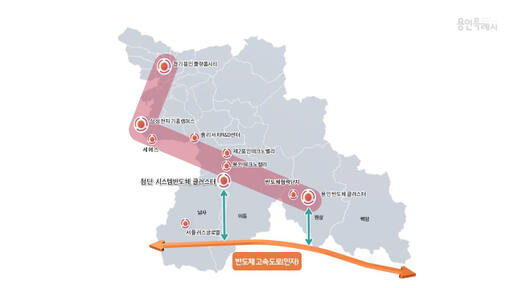 'L자형 반도체 벨트'와 반도체 고속도로. 용인특례시 제공