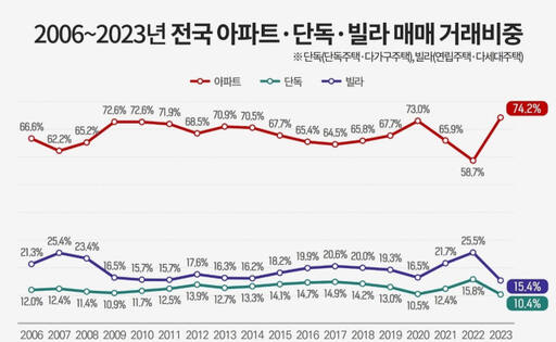 경제만랩 제공