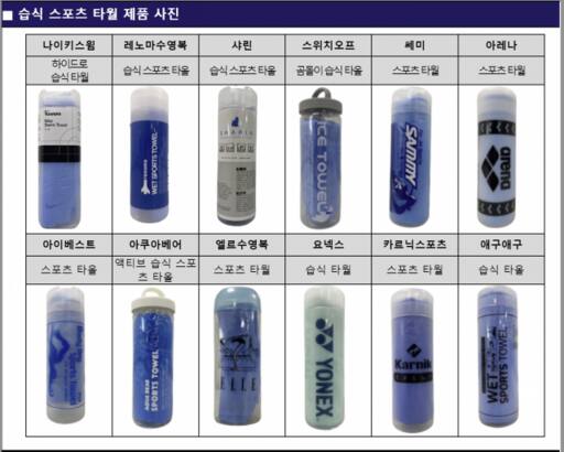 한국소비자원 제공