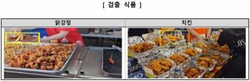 한국소비자원 제공