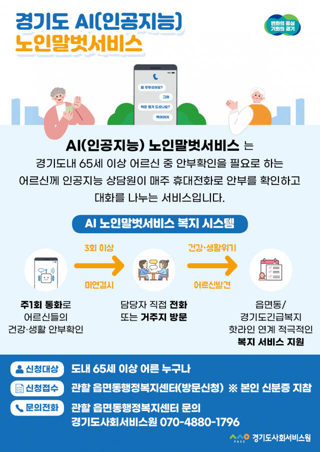 AI노인말벗서비스 포스터. 경기도 제공