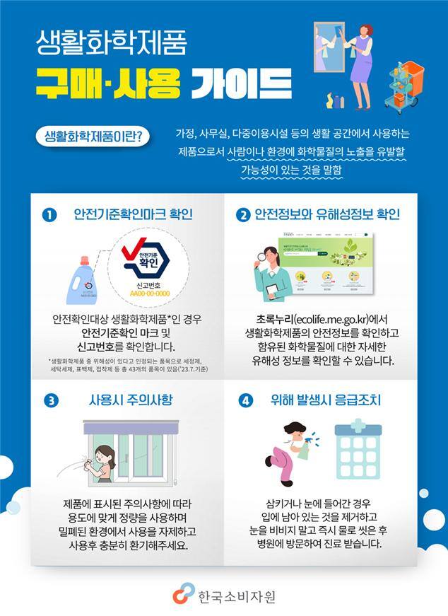 한국소비자원 제공
