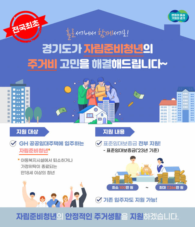 자립준비청년 주거비 지원사업 포스터. 경기도 제공