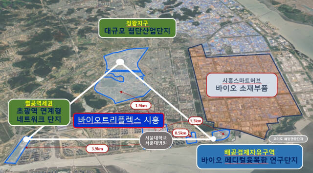 시흥시가 배곧경제자유구역, 바이오 첨단 산업단지 정왕지구, 초광역바이오허브단지가 들어설 월곶역세권에 ‘바이오트리플렉스 시흥’을 조성, 서해안 광역 연계형 메가 바이오 클러스터 모델을 구축할 계획이다. 사진은 바이오트리플렉스 시흥 구상도. 시흥시 제공
