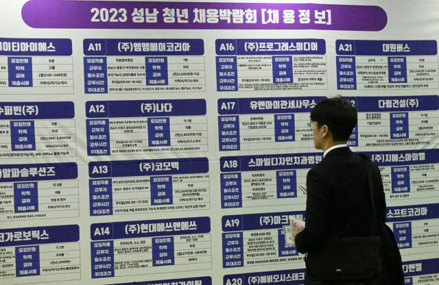 기사와 관련 없는 자료 사진. 경기일보DB