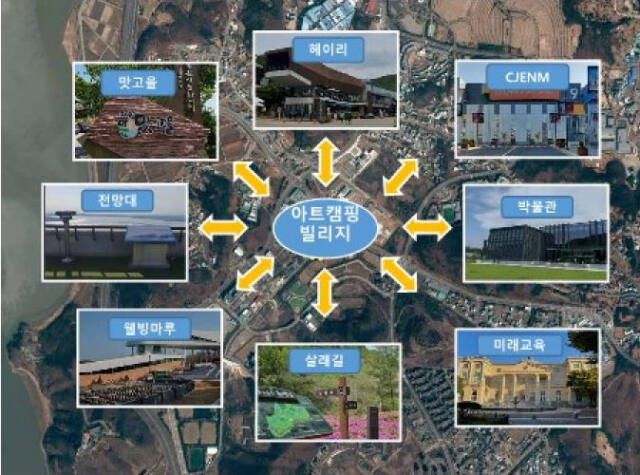 통일동산 관광특구 활성화를 위해 조성중인 공공캠핑장 아트캠핑 평화빌리지. 현재 기본 및 실시설계 용역중이다. 파주시 제공