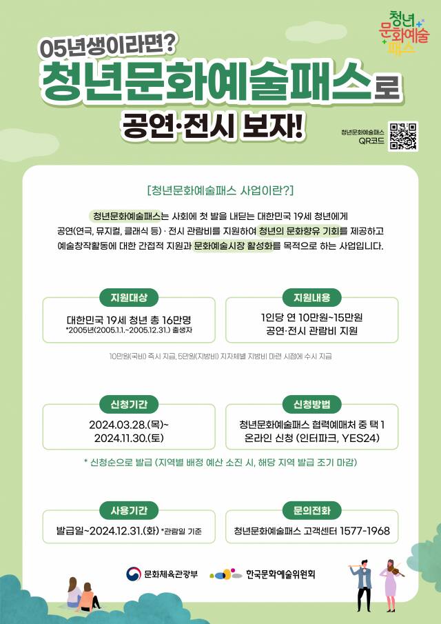 의왕시 ‘청년문화예술패스’ 안내 포스터. 의왕시 제공