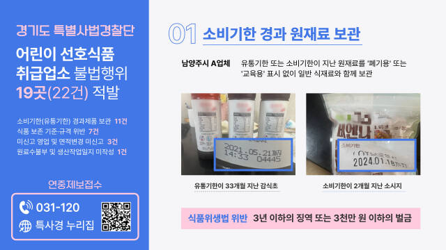 도 특사경이 적발한 식재료 소비 기한 위반 업소 사례. 경기도 제공