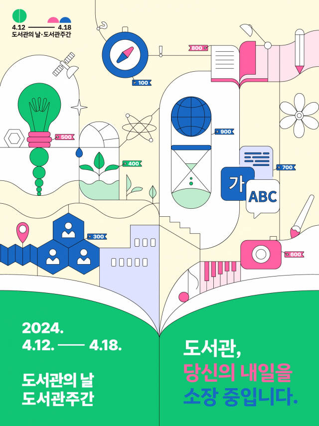 2일 ‘도서관의 날’과 12~18일 도서관 주간 기념 경기도 공공도서관 행사 포스터. 경기도 제공