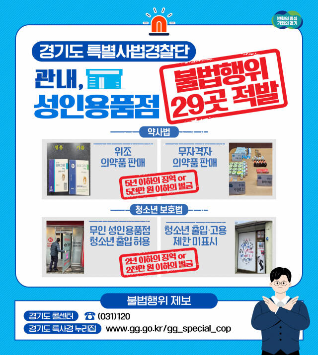 경기도 특사경이 적발한 청소년 출입 허용 및 가짜 의약품 판매 성인용품 업소 현황. 경기도 제공