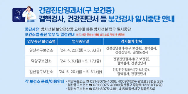 보건소별 중단업무 및 일정안내. 고양특례시 제공