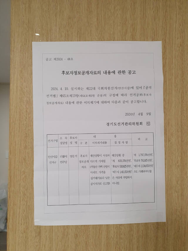 안문석 후보 관련 안산갑 투표소에 붙은 선관위 공고문. 구재원기자