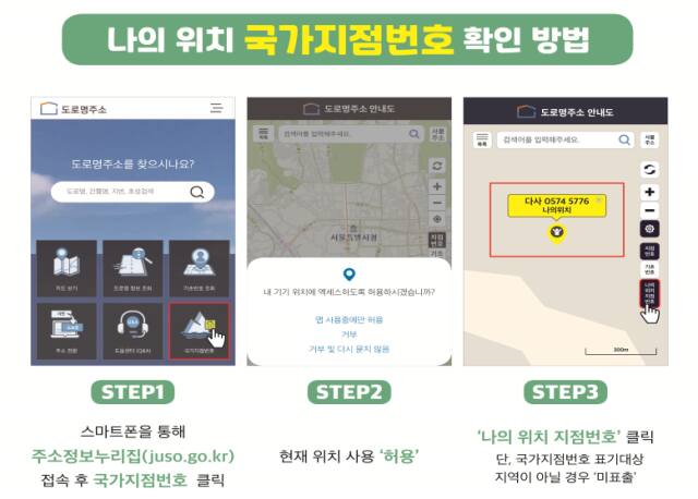 긴급상황 발생 시 스마트폰으로 주소정보누리집에 접속해 ‘나의 위치 국가지점번호’를 조회할 수 있다. 인천시 제공