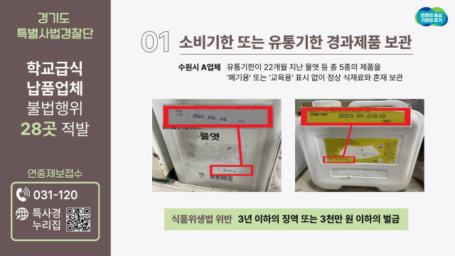 도 특사경이 적발한 유통기한 22개월 경과 식재료. 경기도 제공