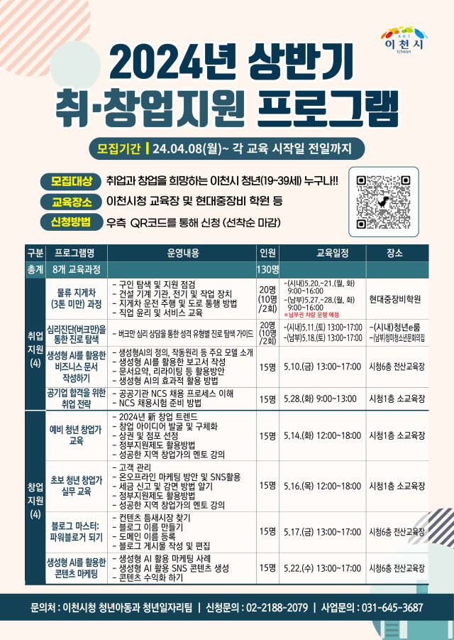 이천시 상반기 청년 취·창업지원 프로그램 안내 포스터. 이천시 제공