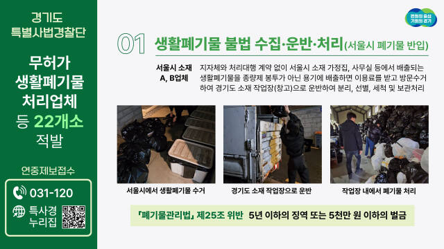 경기도 특사경, 가정집·사무실서 생활폐기물 불법 처리한 업체 22곳 적발