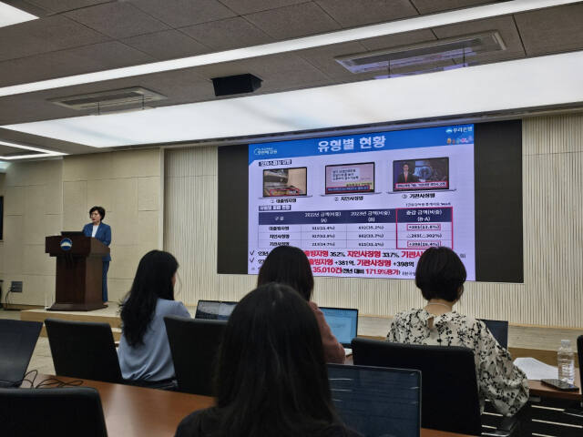 정현옥 우리은행 금융소비자보호총괄책임자 부행장이 2일 우리은행 본점에서 열린 기자간담회에서 보이스피싱 유형별 현황을 설명하고 있다. 김수정 기자