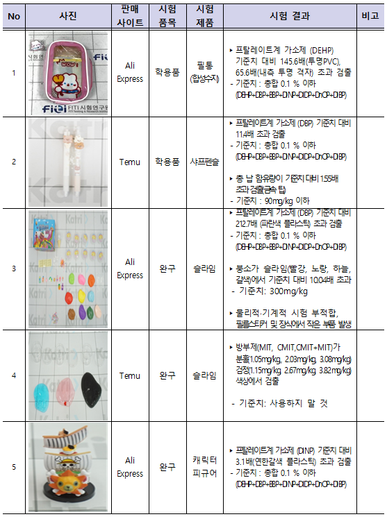 화면 캡처 2024-05-09 094542