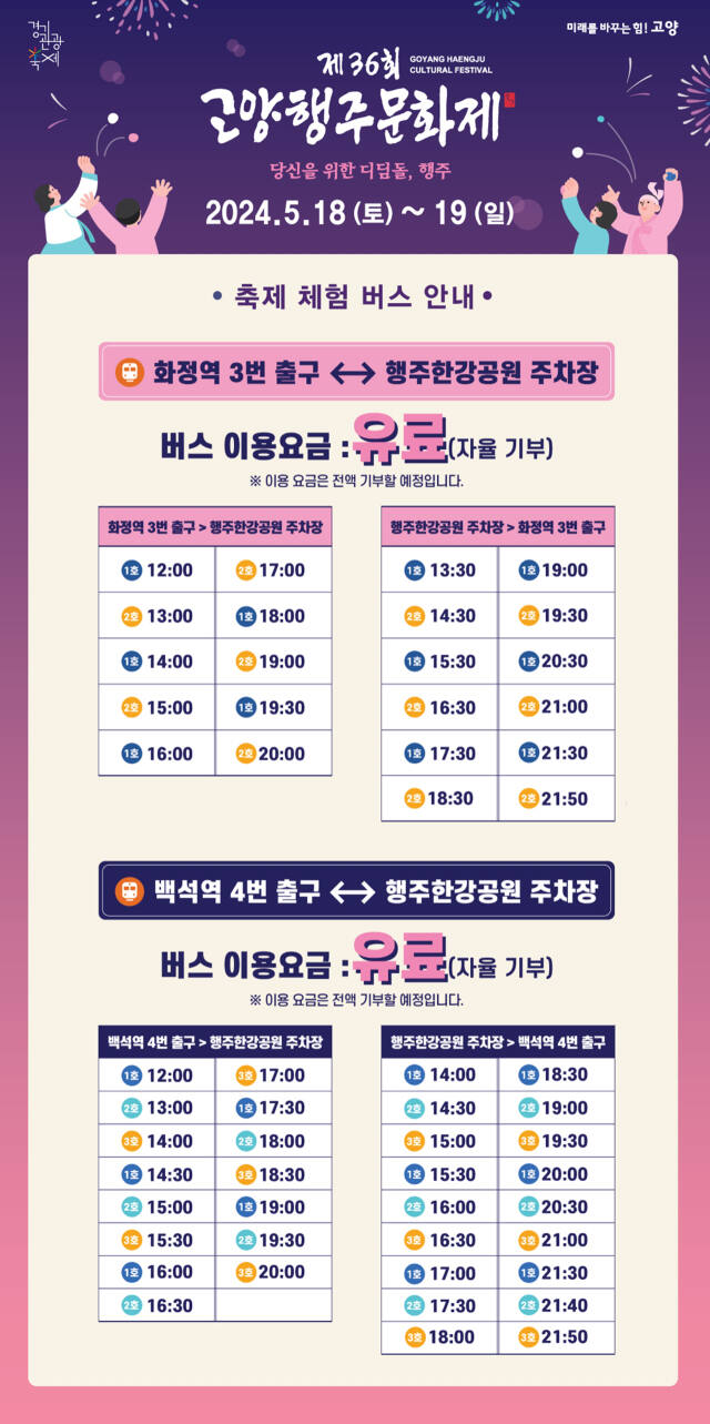 고양행주문화제 축제 체험버스 이용 안내. 고양특례시 제공