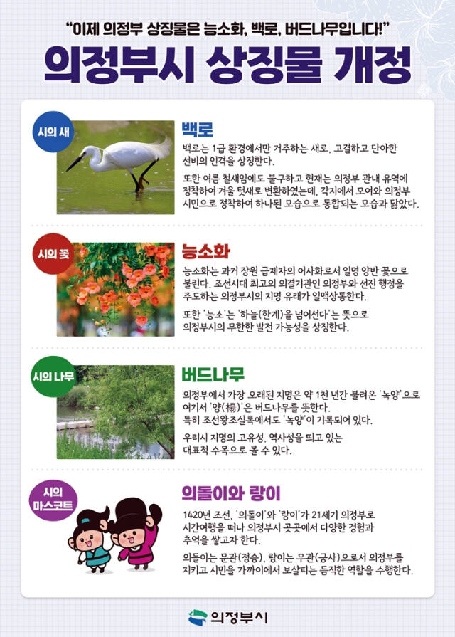 의정부시 상징물 개정. 의정부시 제공
