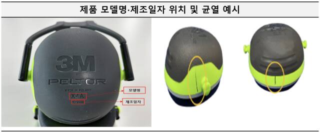 한국소비자원 제공
