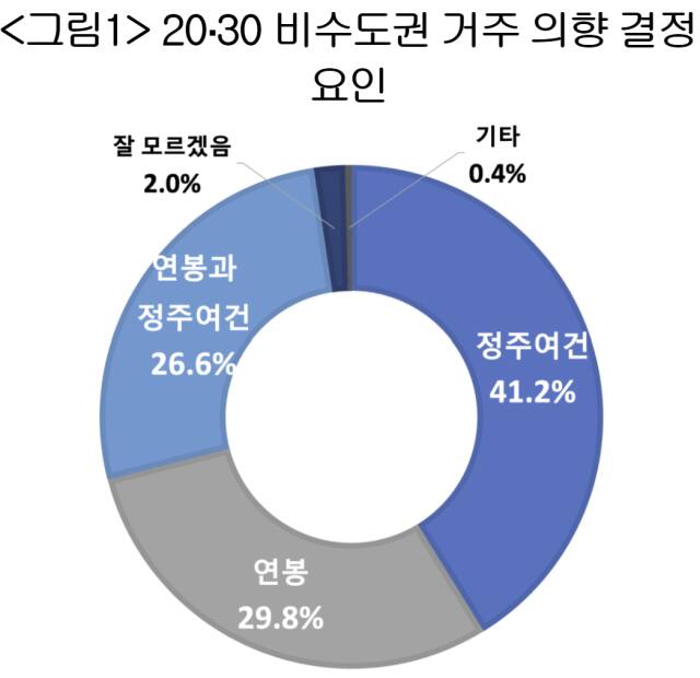 대한상공회의소 제공