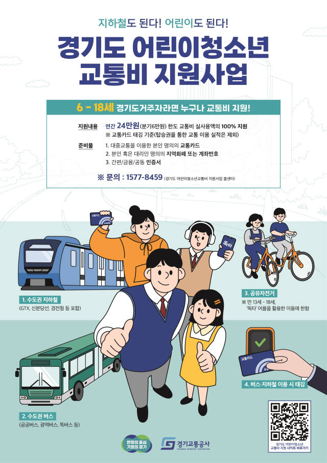 ‘경기도 어린이·청소년 교통비 지원사업’ 포스터. 경기도 제공