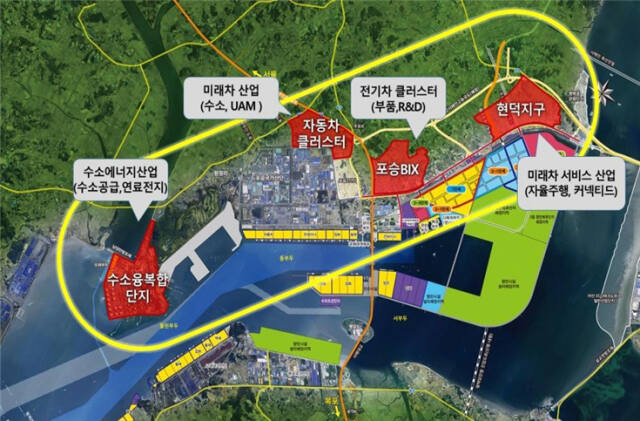 평택시는 평택항 인근 자동차클러스터, 수소융복합단지, 평택 포승(BIX)지구 등을 연계해 국가 단위의 ‘미래차 산업 특구’로 지정받는다는 계획이다. 사진은 평택시 미래차 사업 구상도. 평택시 제공