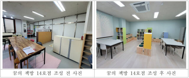 인천도시공사(iH)가 최근 인천 부평구 함께걷기큰사랑지역아동센터에 만든 ‘iHUG 꿈의 책방’. iH 제공