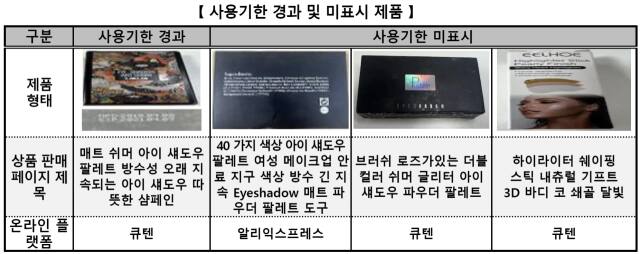 한국소비자원 제공