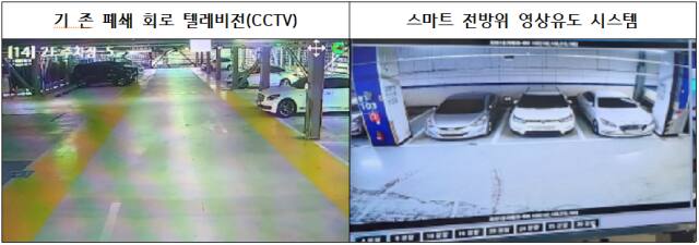 파주시가 1천200만 화소, 360도 카메라로 최대 6면의 주차면을 촬영·감시하는 ‘스마트 전방위 영상 유도 주차관제 시스템을 오는 8월부터 도입해 운영한다. 파주시 제공