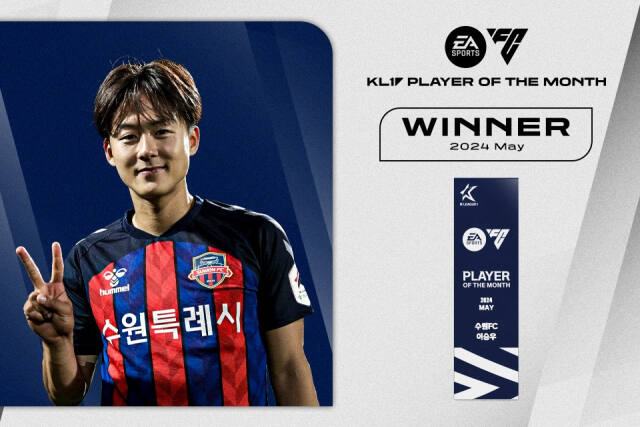 5월 EA SPORTS K리그 ‘이달의 선수상’을 수상한 수원FC 이승우.프로축구연맹 제공