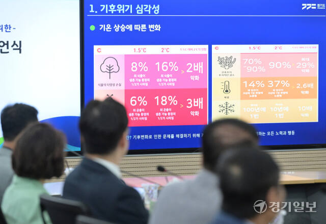 기후행동을 위한 경기도·민간단체 공동선언식 [포토뉴스]