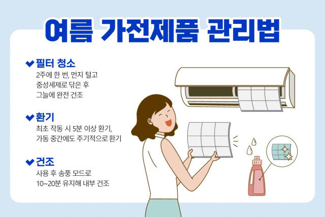 여름철 가전제품 관리법. 힘찬병원 제공