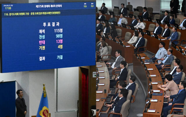27일 경기도의회 제375회 정례회 4차 본회의에서 도 의원들이 혁신특별위원회의 1개 상임위 증설 안건에 대해 투표한 뒤 결과를 보고 있다. 조주현기자