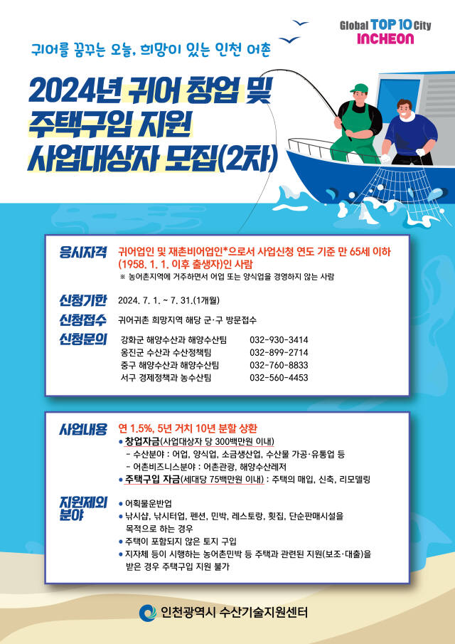 2024년 귀어창업 및 주택구입 지원 사업대상자 모집 포스터. 시 제공