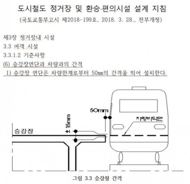 도시철도 정거장 및 환승 편의시설 설계지침. 국토교통부 제공