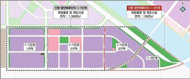 인천 신항 배후단지(1-1단계 1·2·3구역, 1-2단계) 개발사업 토지이용계획도. 해수부 제공