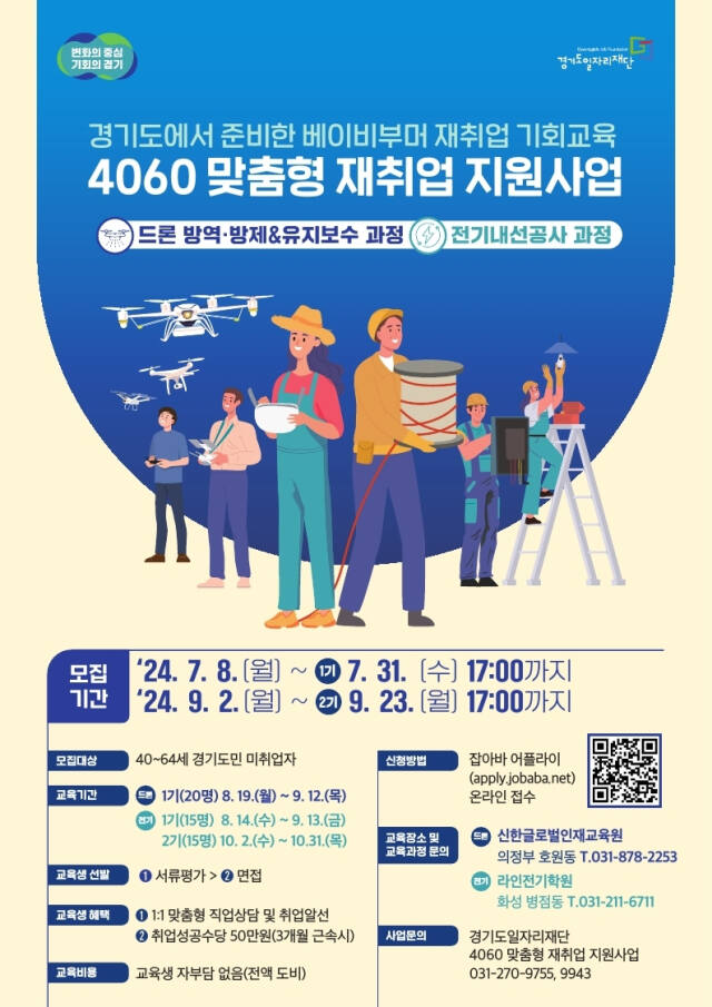 경기도일자리재단의 ‘2024년 4060 맞춤형 재취업 지원사업’ 모집 포스터 모습. 경기도일자리재단 제공