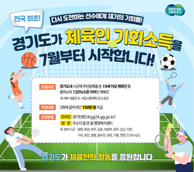 경기도 체육인 기회소득 안내 그래픽. 경기도 제공
