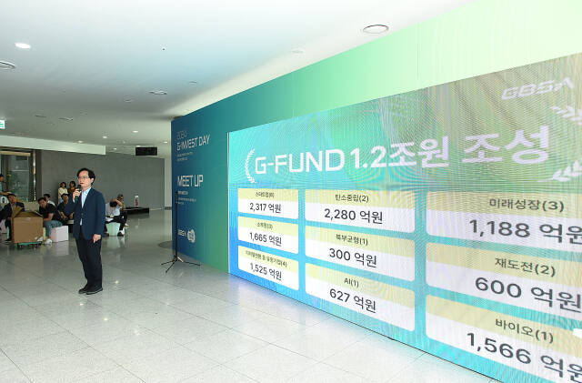 경과원이 지난달 말 경과원에서 G-펀드와 관련한 설명회를 진행하고 있다. 경과원 제공