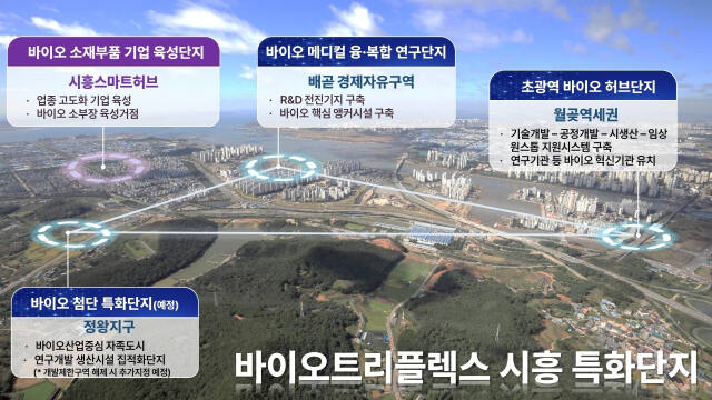시흥시 바이오트리플렉스 특화단지 조성 계획도. 시흥시 제공