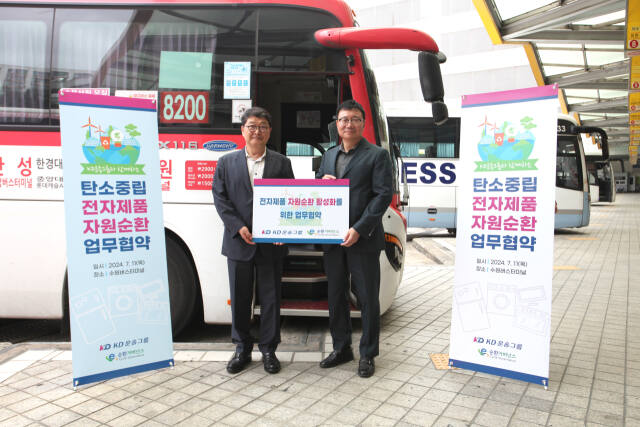 정덕기 E-순환거버넌스 이사장(오른쪽)과 허상준 KD운송그룹 회장(왼쪽)이 업무협약식을 마치고 기념사진을 촬영하고 있다. 초록우산어린이재단 경기지역본부 제공
