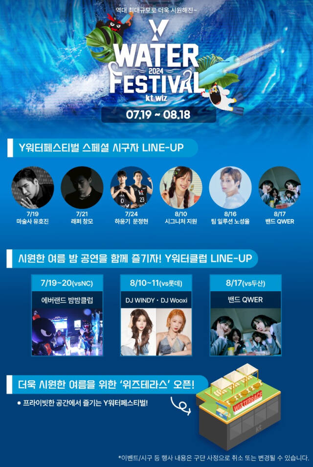 2024 KT 위즈의 워터페스티벌 이미지.KT 위즈 제공