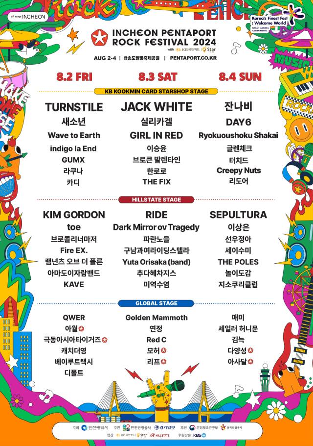 ‘2024 인천펜타포트 락 페스티벌’에 오를 잭 화이트(JACK WHITE), 턴스타일(TURNSTILE), 잔나비 등 최종 58팀의 마지막 라인업이 공개됐다. 인천시 제공
