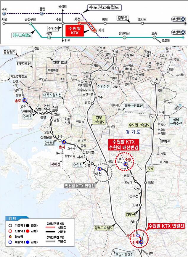 수원발 KTX 직결사업 설명 이미지. 수원특례시 제공