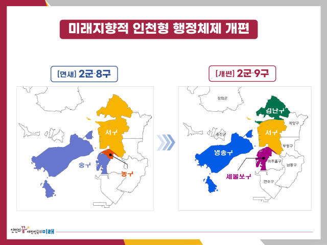 오는 2026년 7월 이뤄질 2군·9구의 행정체제 개편 구상. 인천시 제공