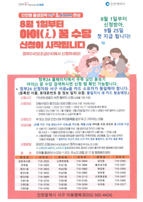 ‘아이 꿈 수당’ 신청·접수 포스터. 인천 서구청 제공